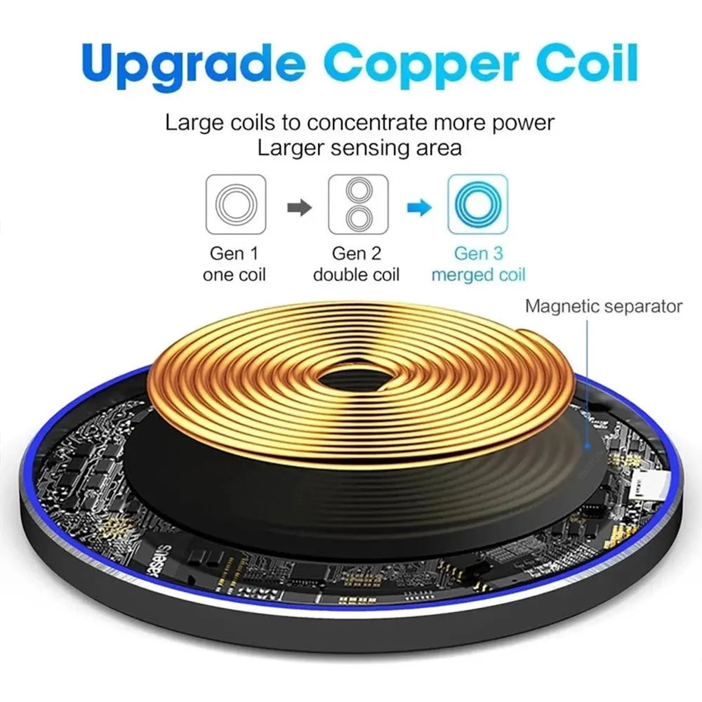 100W Wireless Charger Pad for iPhone 15 14 13 12 Pro Max Samsung S21 S20 S10 S9 Xiaomi Induction Fast Charging Docking Station