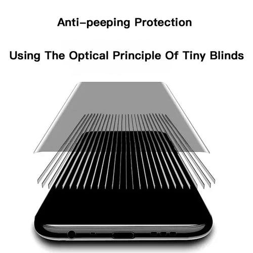 1-3PCS Anti-Spy UV Tempered Glass For Samsung Galaxy S24 S23 S22 S21 Ultra With Tool For S24Ultra Privacy Screen Protector
