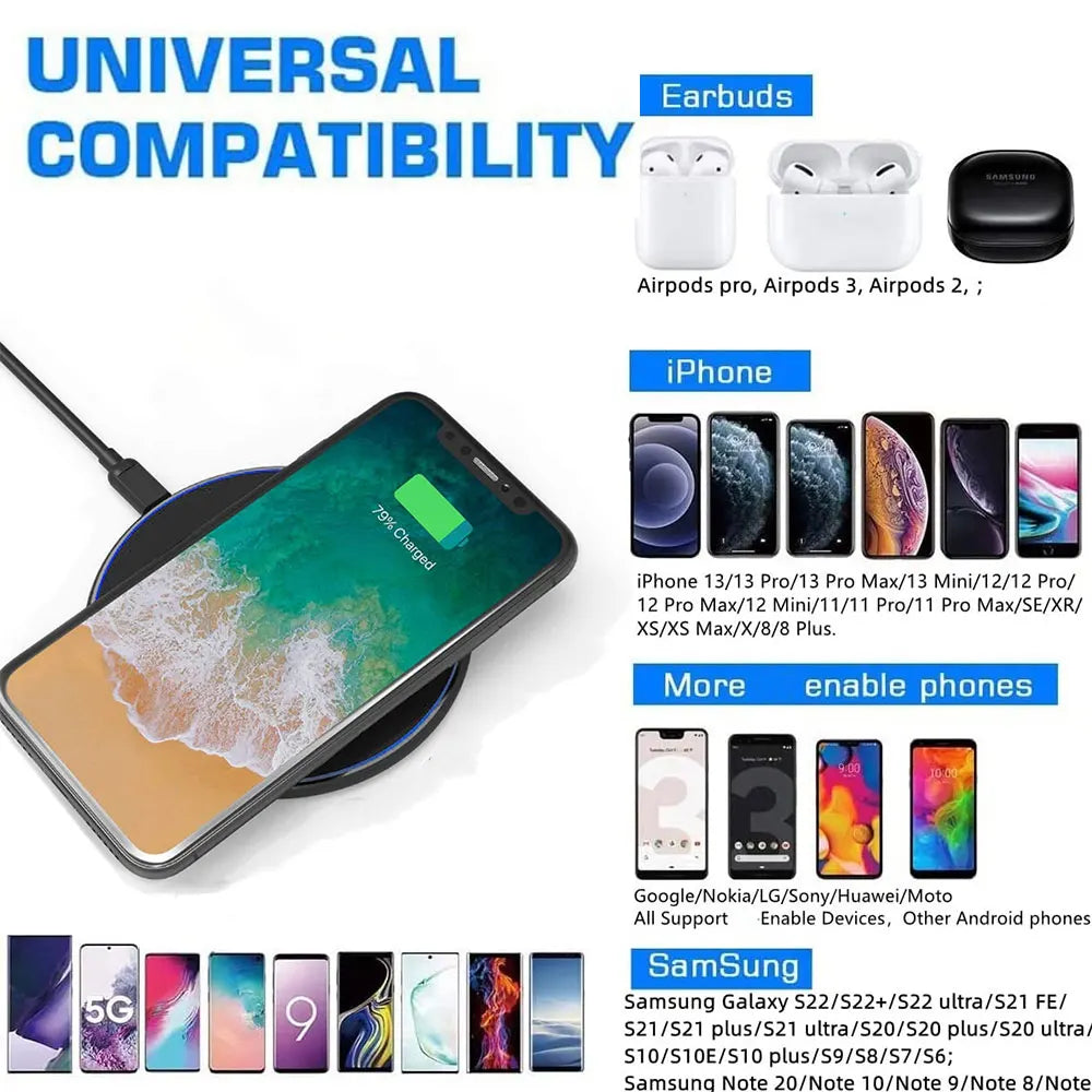 100W Wireless Charger Pad for iPhone 15 14 13 12 Pro Max Samsung S21 S20 S10 S9 Xiaomi Induction Fast Charging Docking Station